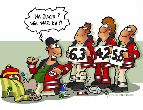 Bewertung
