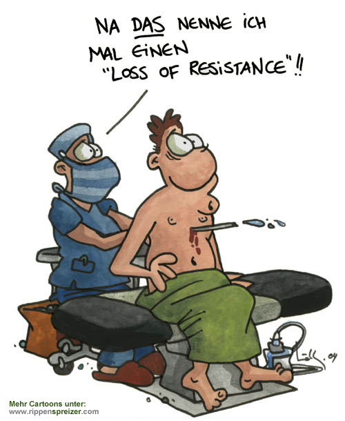 Loss of Resistance