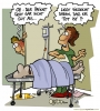 Blickdiagnose